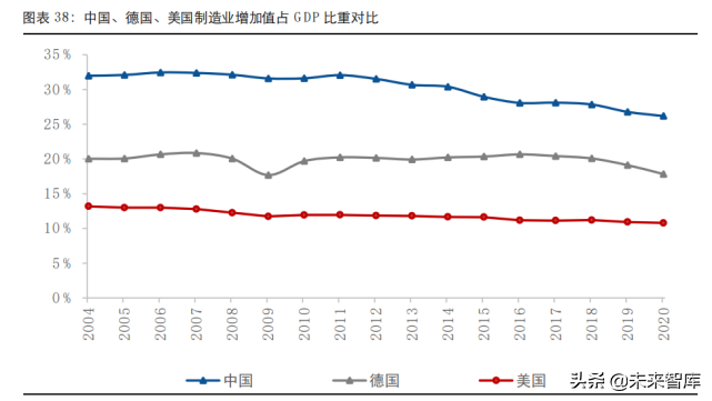 安全與發(fā)展并重 量子計(jì)算技術(shù)服務(wù)在中國(guó)的投資新邏輯