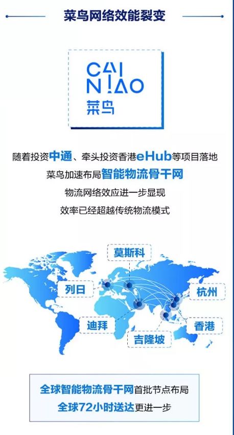 阿里巴巴財(cái)報(bào)亮眼 低線市場(chǎng)崛起，量子計(jì)算布局凸顯科技雄心